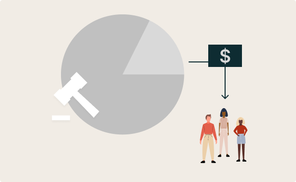 Intro To Litigation Financing